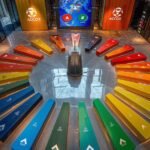 Combien de marques hôtelières Accor exploite-t-il : le point en 2025